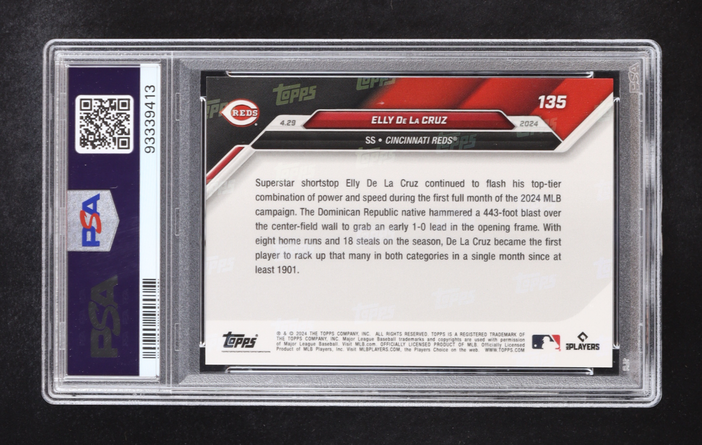 Elly De La Cruz 2024 Topps Now #135 RC (PSA 10) at PristineAuction.com Elly De La Cruz 2024 Topps Now #135 RC (PSA 10) at PristineAuction.com