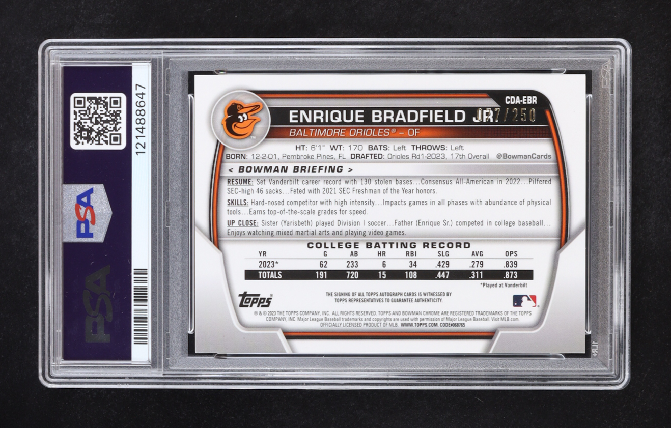 Enrique Bradfield Jr. 2023 Bowman Chrome Draft Prospect Autograph Purple Refractor #CDAEBR RC #77/250 (PSA 10) at PristineAuction.com Enrique Bradfield Jr. 2023 Bowman Chrome Draft Prospect Autograph Purple Refractor #CDAEBR RC #77/250 (PSA 10) at PristineAuction.com