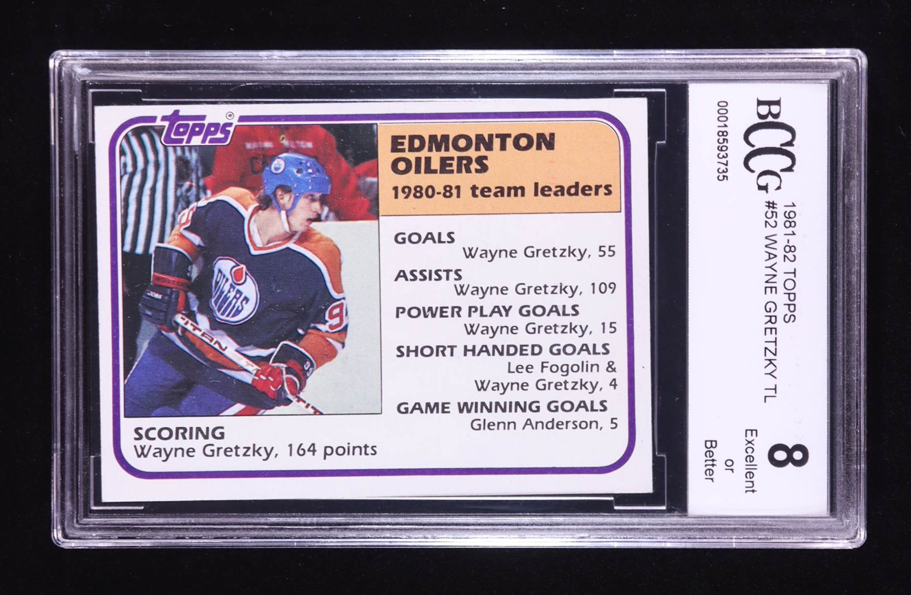 Wayne Gretzky 1981-82 Topps #52 TL (BCCG 8) at PristineAuction.com Wayne Gretzky 1981-82 Topps #52 TL (BCCG 8) at PristineAuction.com