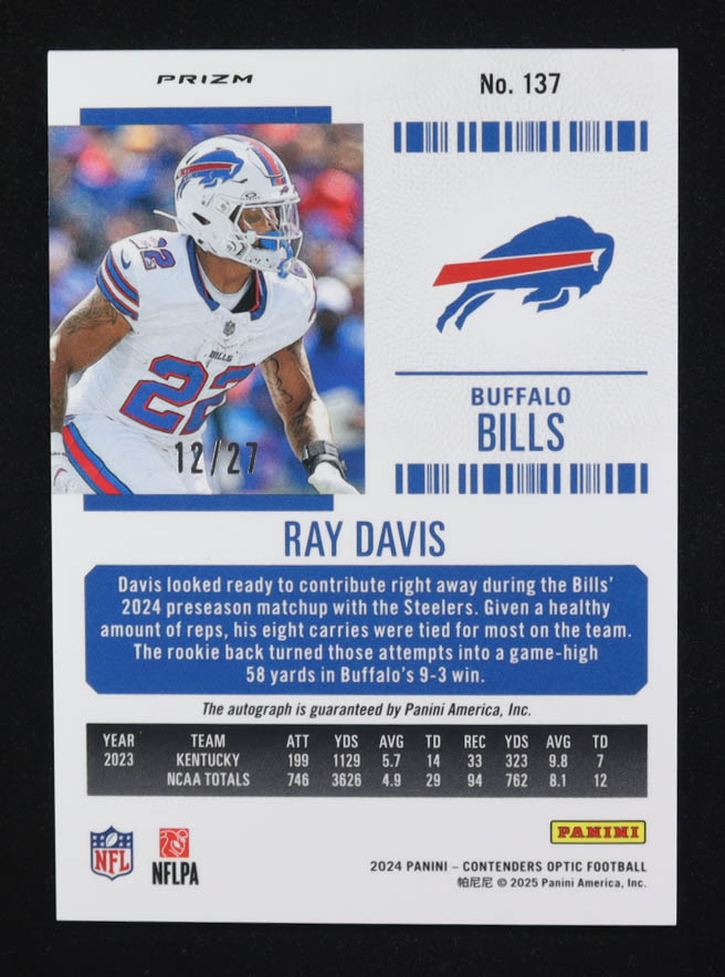Ray Davis 2024 Panini Contenders Optic Purple Rookie Ticket #137 RC #12/27 at PristineAuction.com Ray Davis 2024 Panini Contenders Optic Purple Rookie Ticket #137 RC #12/27 at PristineAuction.com