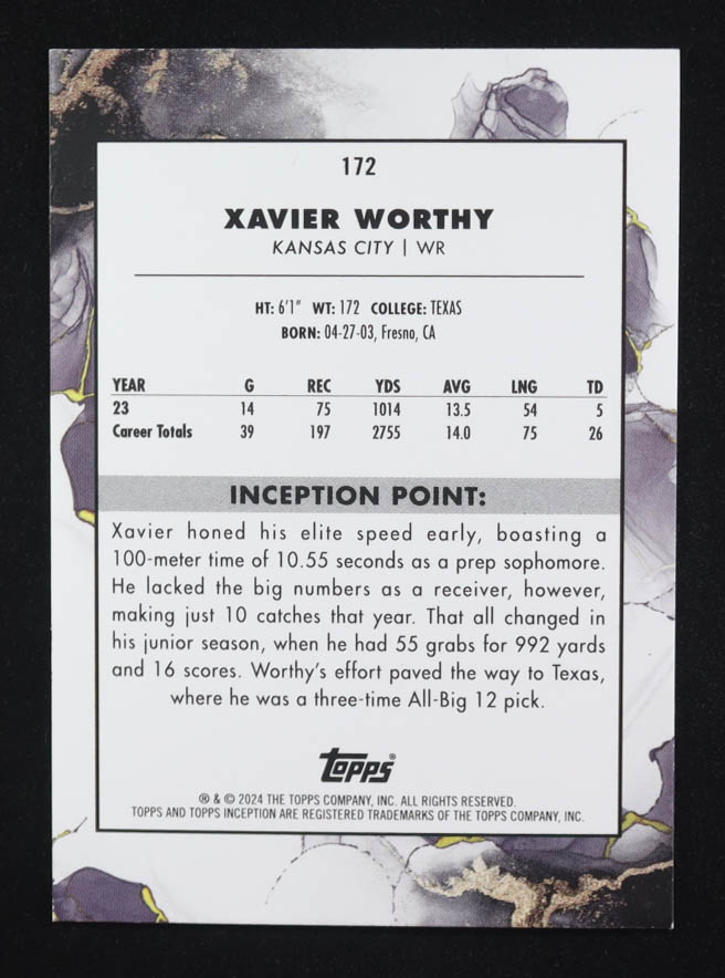 Xavier Worthy 2024 Topps Inception Pink #172 RC #59/99 at PristineAuction.com Xavier Worthy 2024 Topps Inception Pink #172 RC #59/99 at PristineAuction.com