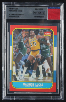 Maurice Lucas 1986-87 Fleer #66 with Jersey Fusion Game-Used Patch (Beckett Authentic) at PristineAuction.com