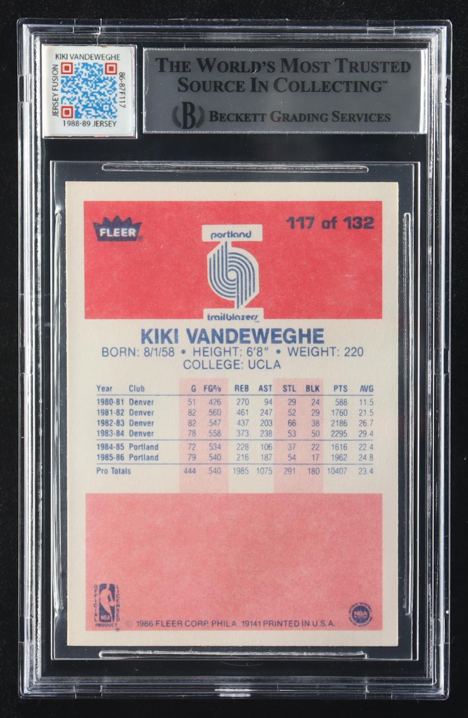 Kiki Vandeweghe Signed 1986-87 Fleer #117 RC with Game-Used Jersey Patch (BGS | Auto Grade 10) at PristineAuction.com Kiki Vandeweghe Signed 1986-87 Fleer #117 RC with Game-Used Jersey Patch (BGS | Auto Grade 10) at PristineAuction.com