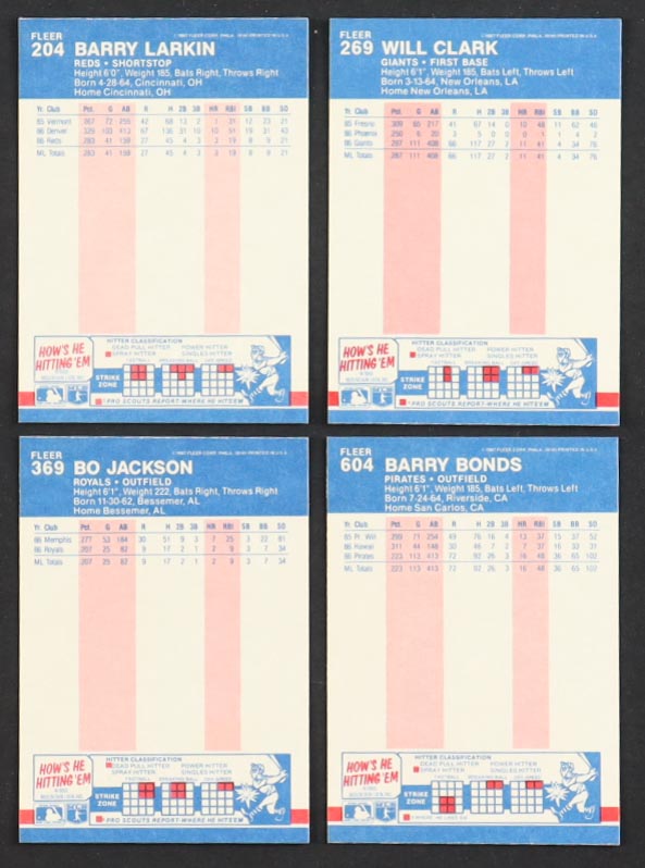 1987 Fleer Baseball Complete Set of (660) Cards with Barry Bonds #604 RC, Bo Jackson #369 RC, Barry Larkin #204 RC, Will Clark #269 at PristineAuction.com 1987 Fleer Baseball Complete Set of (660) Cards with Barry Bonds #604 RC, Bo Jackson #369 RC, Barry Larkin #204 RC, Will Clark #269 at PristineAuction.com