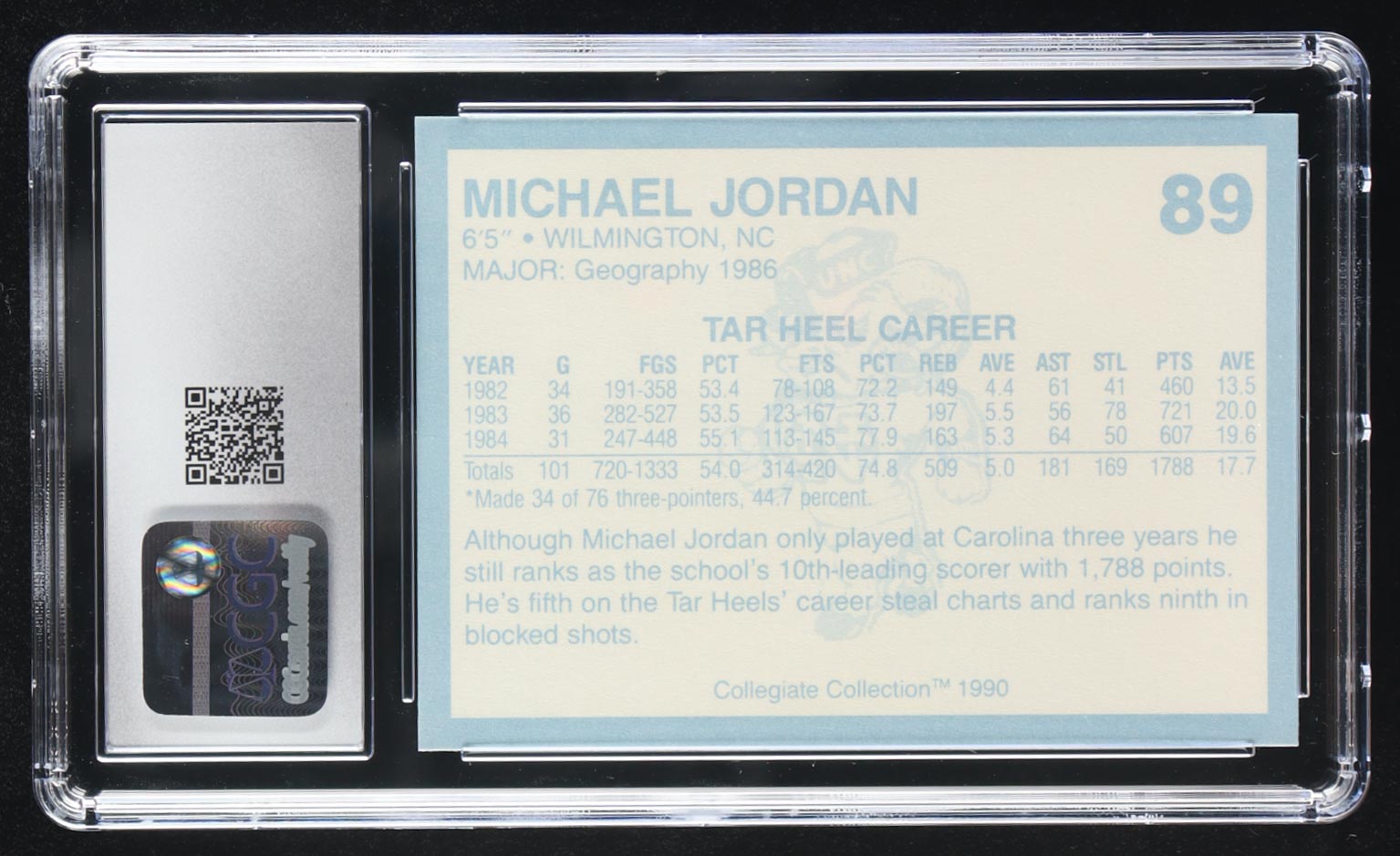 Michael Jordan 1990-91 North Carolina Collegiate Collection #89 (CGC 10) at PristineAuction.com Michael Jordan 1990-91 North Carolina Collegiate Collection #89 (CGC 10) at PristineAuction.com