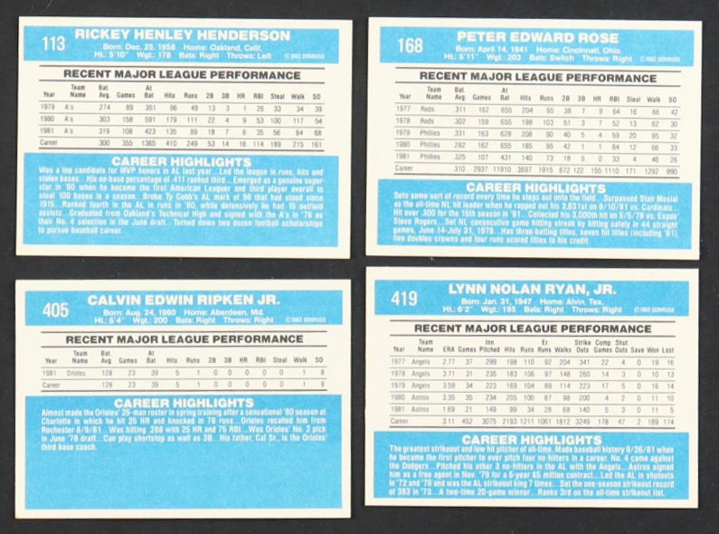 1982 Donruss Complete Set of (660) Baseball Cards with Cal Ripken Jr. RC #405, Nolan Ryan #419, Rickey Henderson #113, Pete Rose #168 at PristineAuction.com 1982 Donruss Complete Set of (660) Baseball Cards with Cal Ripken Jr. RC #405, Nolan Ryan #419, Rickey Henderson #113, Pete Rose #168 at PristineAuction.com