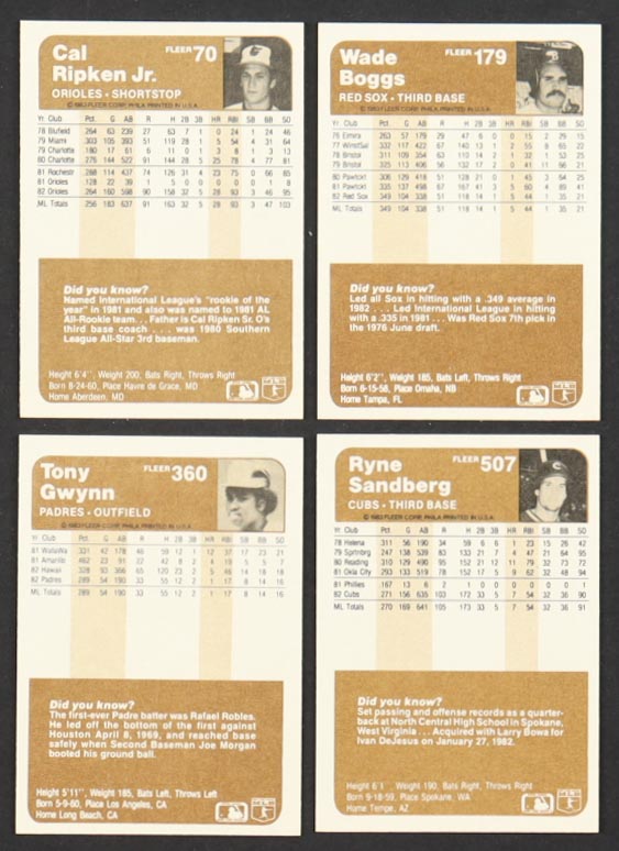 1983 Fleer Baseball Complete Set of (660) Cards with Tony Gwynn #360 RC, Ryne Sandberg #507 RC, Wade Boggs #179 RC, Cal Ripken #70 at PristineAuction.com 1983 Fleer Baseball Complete Set of (660) Cards with Tony Gwynn #360 RC, Ryne Sandberg #507 RC, Wade Boggs #179 RC, Cal Ripken #70 at PristineAuction.com