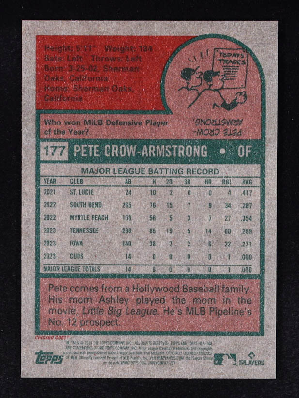Pete Crow-Armstrong 2024 Topps Heritage #177 RC at PristineAuction.com Pete Crow-Armstrong 2024 Topps Heritage #177 RC at PristineAuction.com