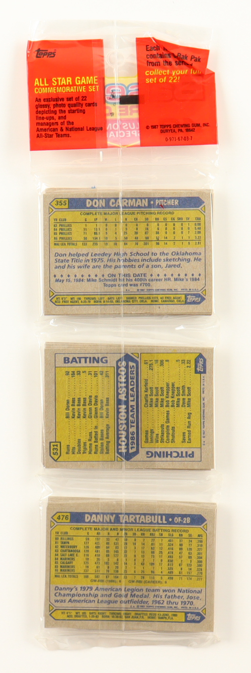 1987 Topps Baseball Rack Pack with (49) Cards at PristineAuction.com 1987 Topps Baseball Rack Pack with (49) Cards at PristineAuction.com