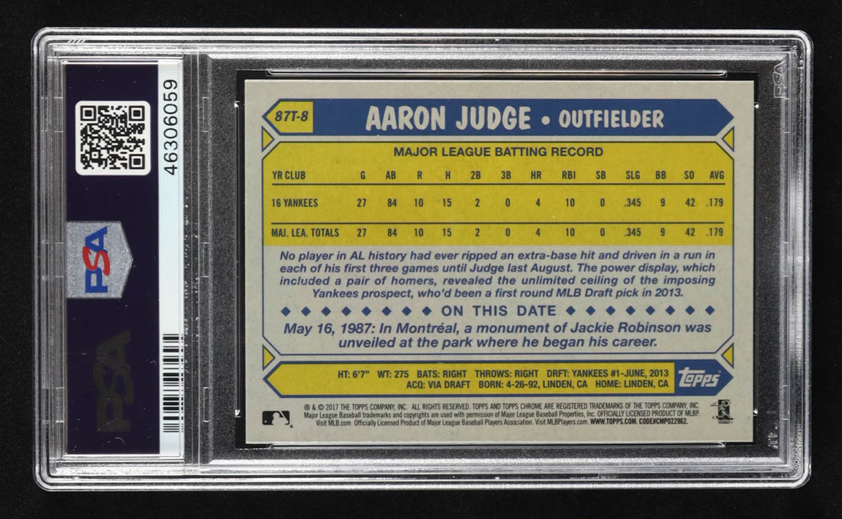 Aaron Judge 2017 Topps Chrome '87 Topps #87T8 RC (PSA 9) at PristineAuction.com Aaron Judge 2017 Topps Chrome '87 Topps #87T8 RC (PSA 9) at PristineAuction.com