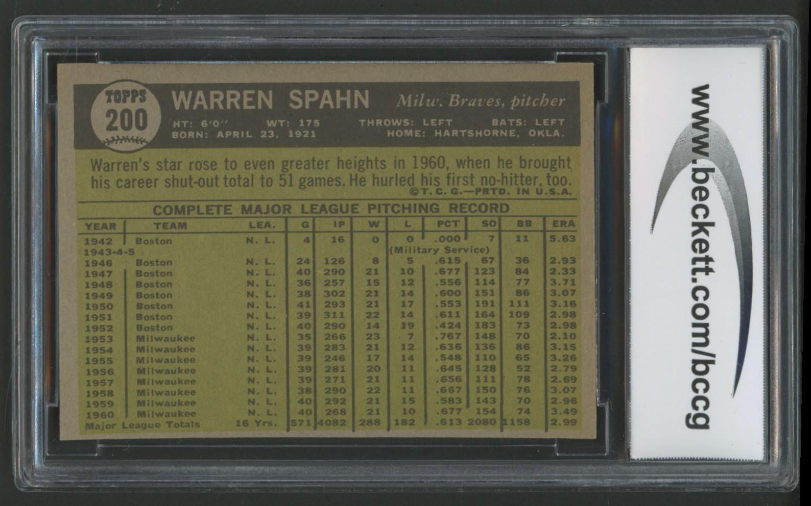 Warren Spahn 1961 Topps #200 (BCCG 9) at PristineAuction.com Warren Spahn 1961 Topps #200 (BCCG 9) at PristineAuction.com
