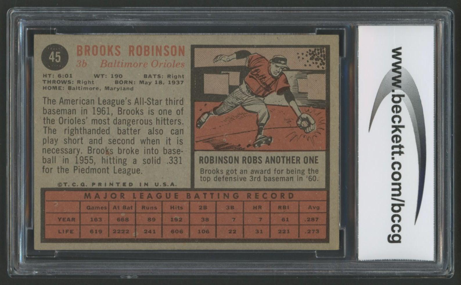 Brooks Robinson 1962 Topps #45 (BCCG 7) at PristineAuction.com Brooks Robinson 1962 Topps #45 (BCCG 7) at PristineAuction.com