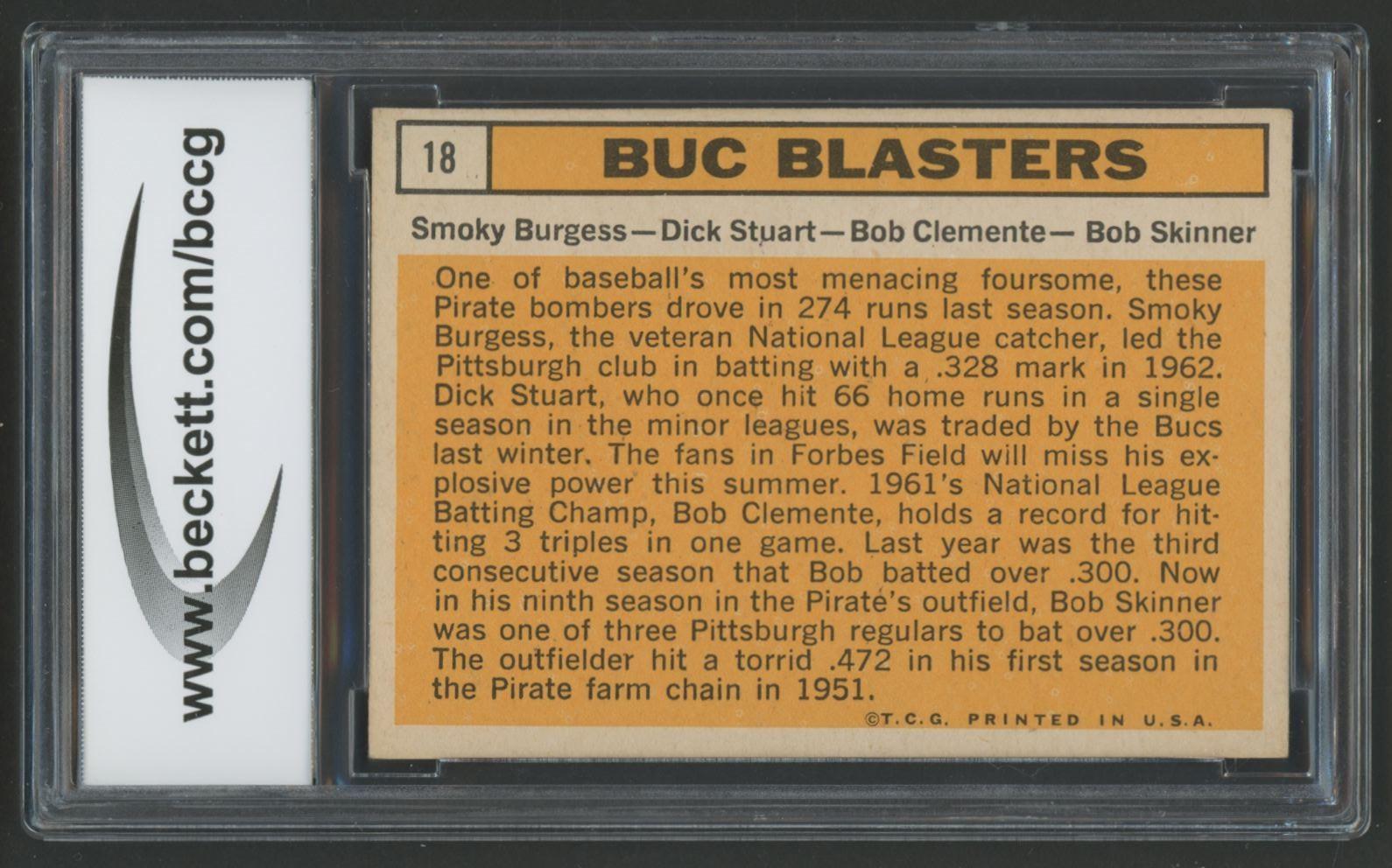 Smoky Burgess / Dick Stuart / Roberto Clemente / Bob Skinner 1963 Topps Buc Blasters #18 (BCCG 8) at PristineAuction.com Smoky Burgess / Dick Stuart / Roberto Clemente / Bob Skinner 1963 Topps Buc Blasters #18 (BCCG 8) at PristineAuction.com