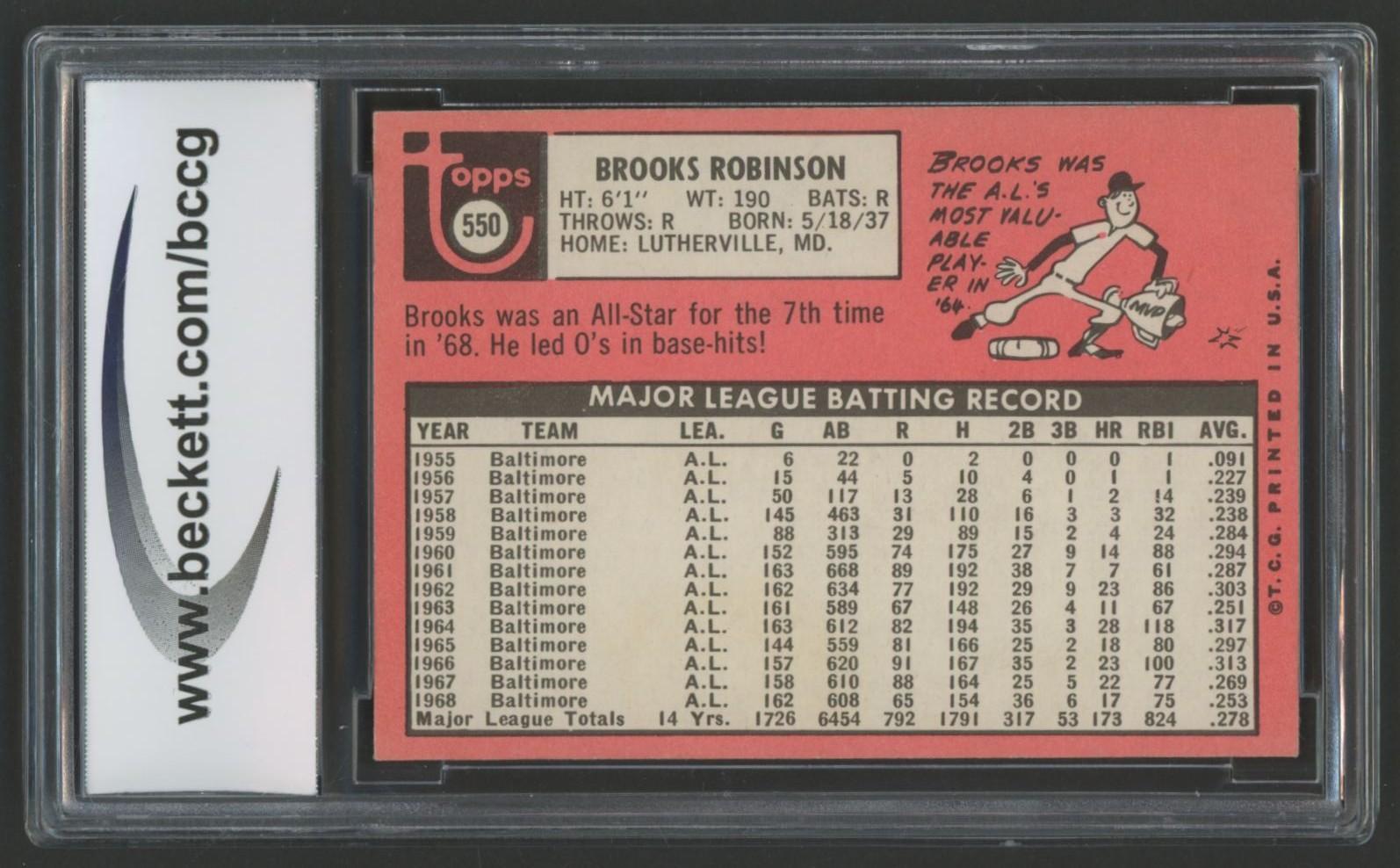 Brooks Robinson 1969 Topps #550 (BCCG 8) at PristineAuction.com Brooks Robinson 1969 Topps #550 (BCCG 8) at PristineAuction.com