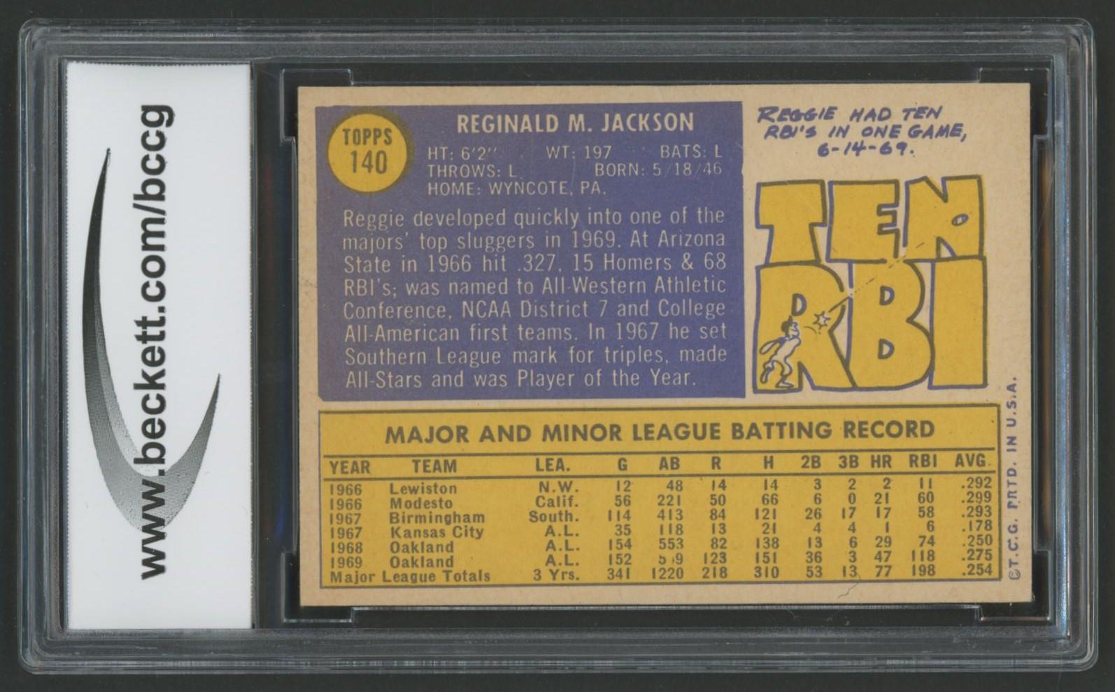 Reggie Jackson 1970 Topps #140 (BCCG 9) at PristineAuction.com Reggie Jackson 1970 Topps #140 (BCCG 9) at PristineAuction.com