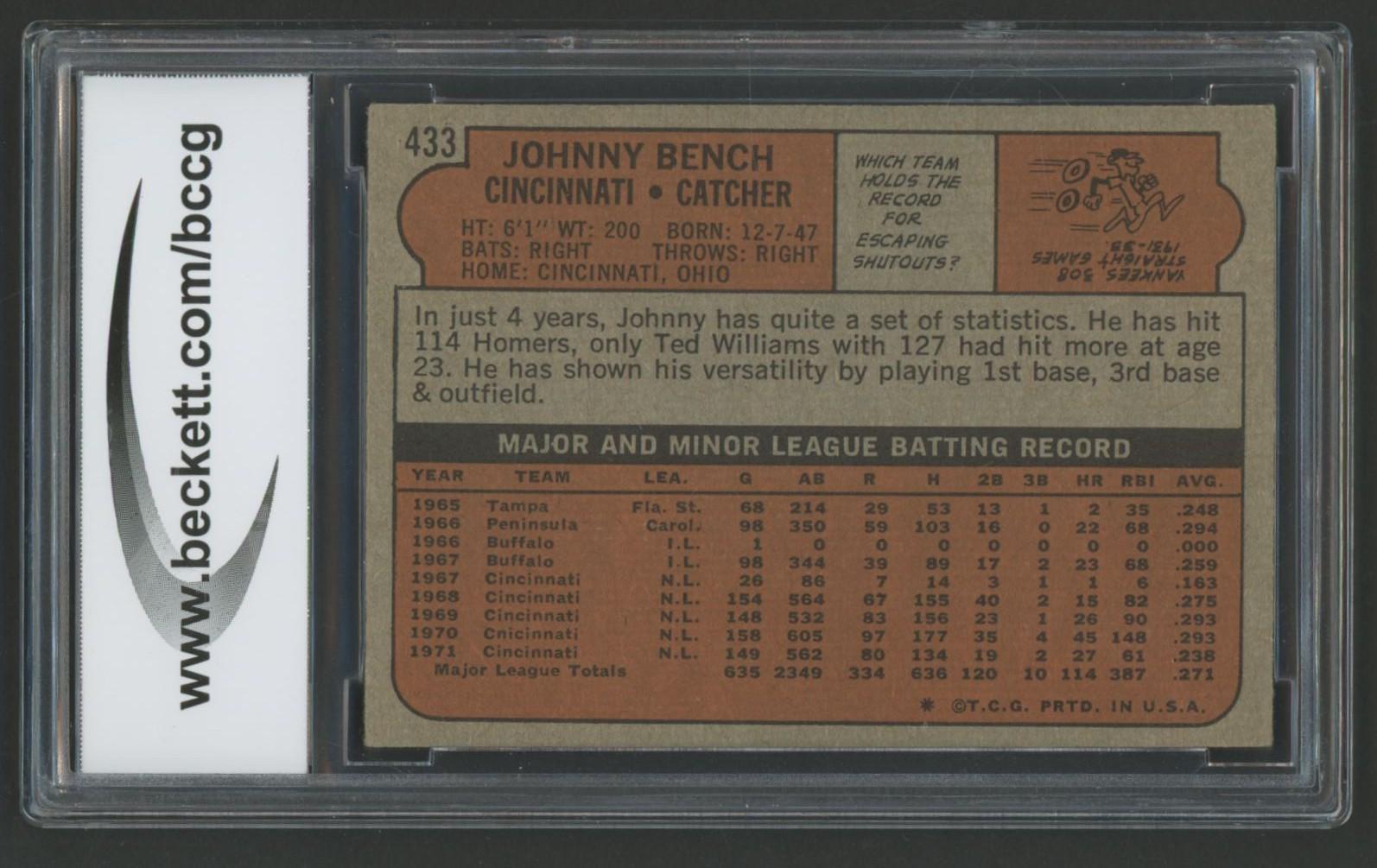 Johnny Bench 1972 Topps #433 (BCCG 8) at PristineAuction.com Johnny Bench 1972 Topps #433 (BCCG 8) at PristineAuction.com
