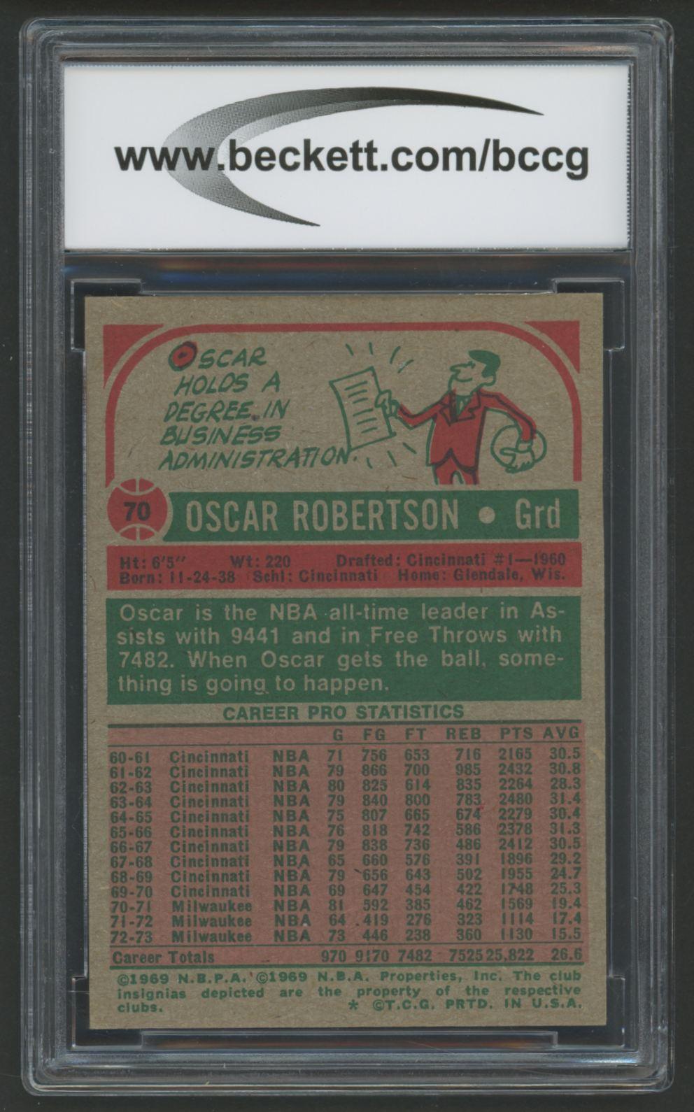 Oscar Robertson 1973-74 Topps #70 (BCCG 9) at PristineAuction.com Oscar Robertson 1973-74 Topps #70 (BCCG 9) at PristineAuction.com