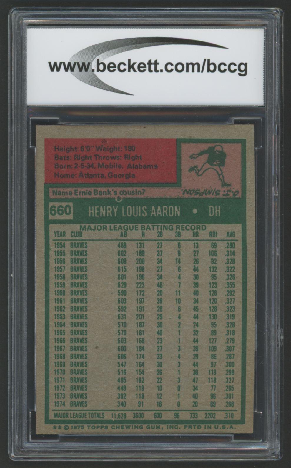 Hank Aaron 1975 Topps #660 (BCCG 8) at PristineAuction.com Hank Aaron 1975 Topps #660 (BCCG 8) at PristineAuction.com
