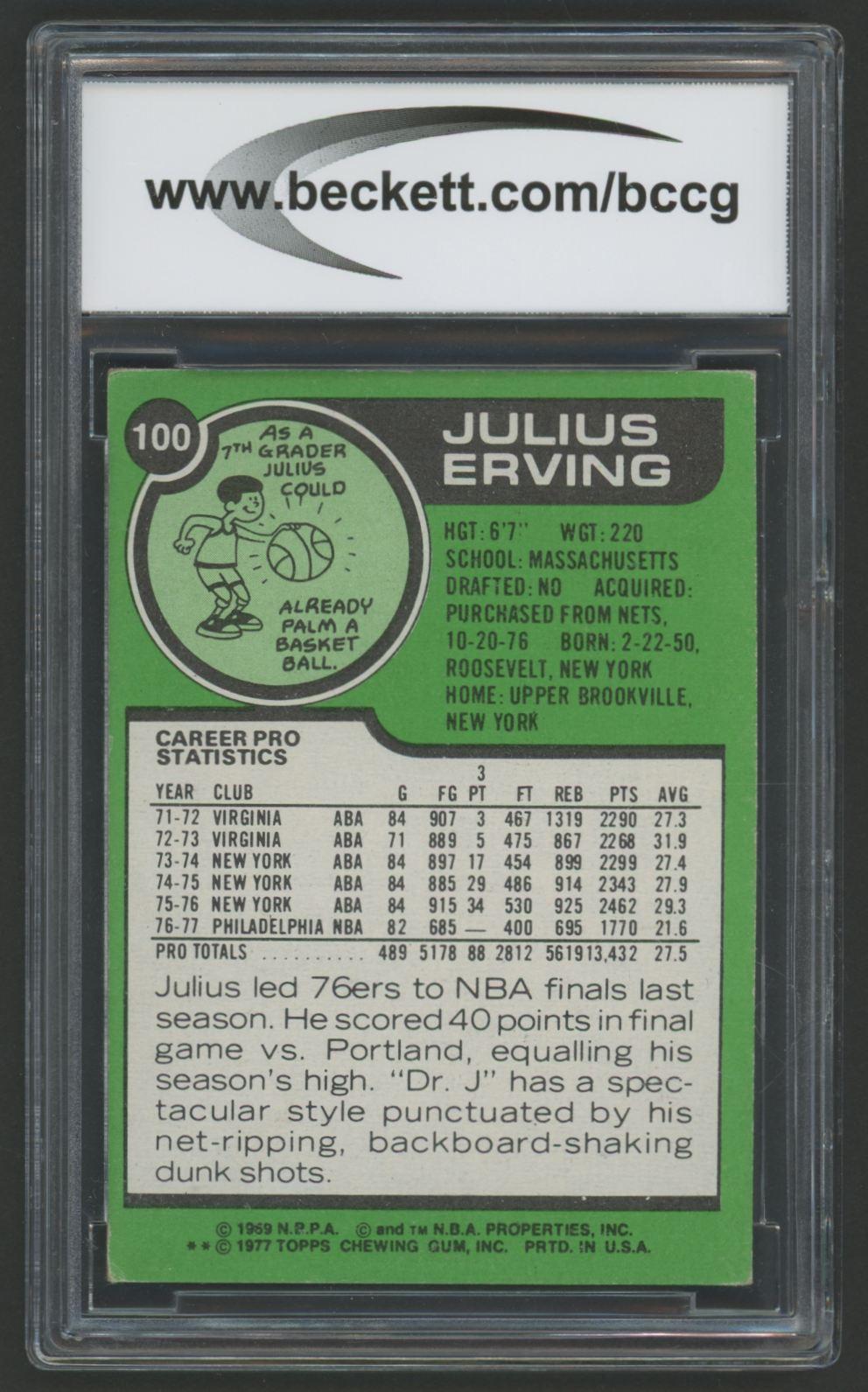 Julius Erving 1977-78 Topps #100 (BCCG 8) at PristineAuction.com Julius Erving 1977-78 Topps #100 (BCCG 8) at PristineAuction.com
