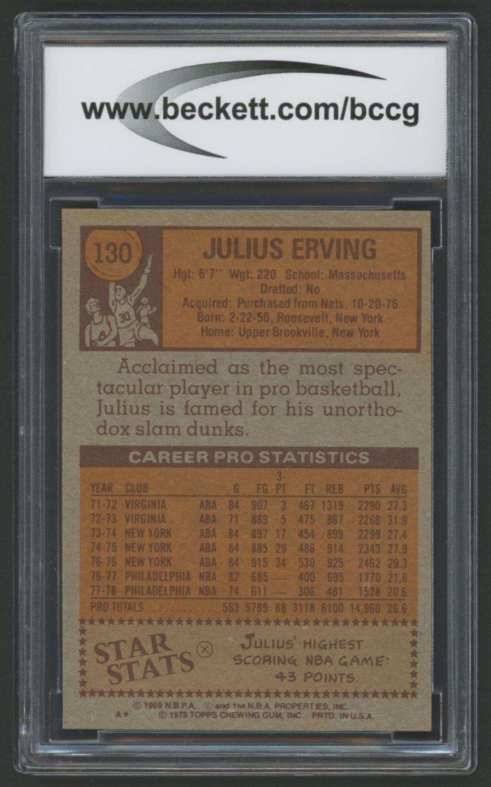 Julius Erving 1978-79 Topps #130 (BCCG 8) at PristineAuction.com Julius Erving 1978-79 Topps #130 (BCCG 8) at PristineAuction.com