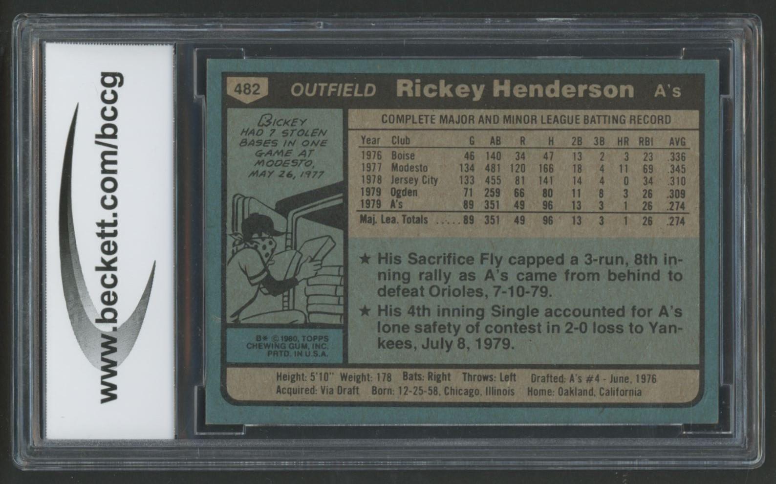 Rickey Henderson 1980 Topps #482 RC (BCCG 8) at PristineAuction.com Rickey Henderson 1980 Topps #482 RC (BCCG 8) at PristineAuction.com