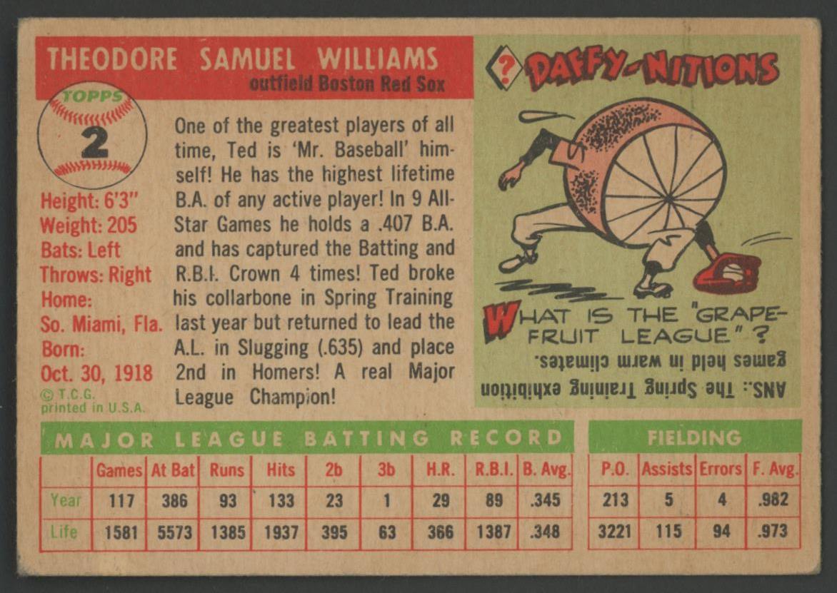 Ted Williams 1955 Topps #2 at PristineAuction.com Ted Williams 1955 Topps #2 at PristineAuction.com