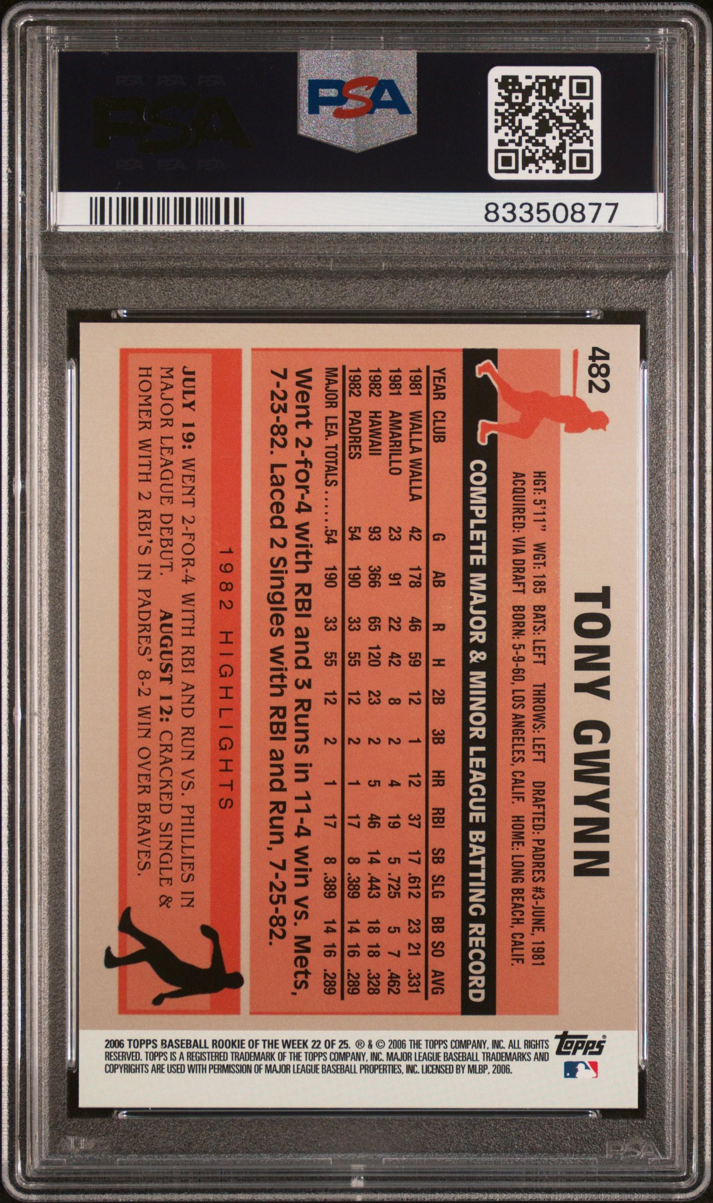 Tony Gwynn 2006 Topps Rookie of the Week #22 (PSA 10) at PristineAuction.com Tony Gwynn 2006 Topps Rookie of the Week #22 (PSA 10) at PristineAuction.com