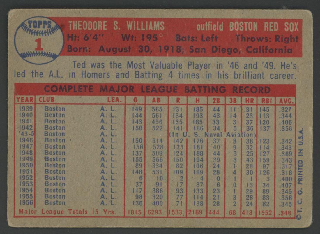 Ted Williams 1957 Topps #1 at PristineAuction.com Ted Williams 1957 Topps #1 at PristineAuction.com
