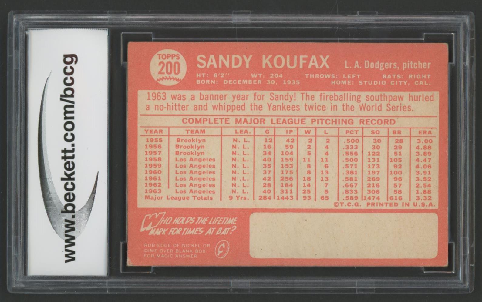 Sandy Koufax 1964 Topps #200 (BCCG 8) at PristineAuction.com Sandy Koufax 1964 Topps #200 (BCCG 8) at PristineAuction.com