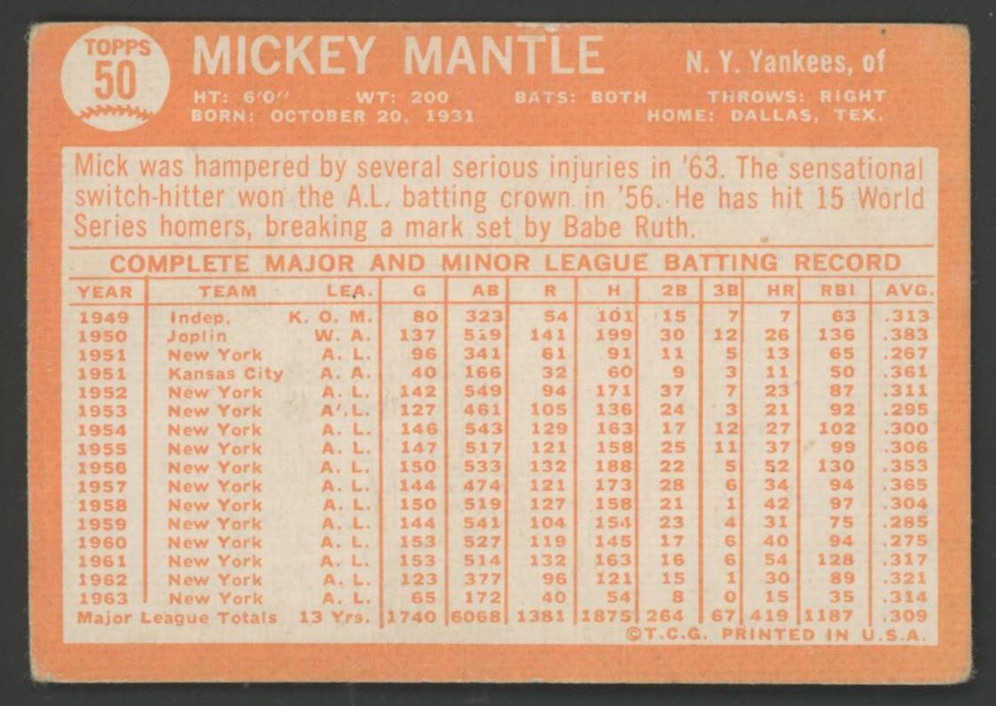 Mickey Mantle 1964 Topps #50 at PristineAuction.com Mickey Mantle 1964 Topps #50 at PristineAuction.com