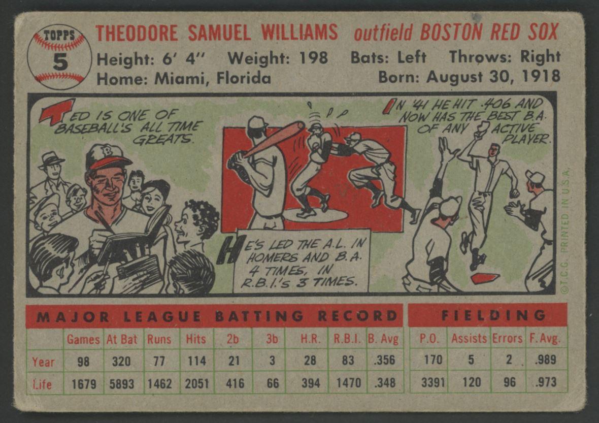 Ted Williams 1956 Topps #5 at PristineAuction.com Ted Williams 1956 Topps #5 at PristineAuction.com