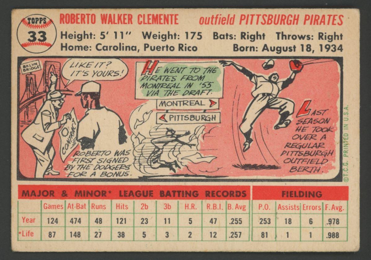 Roberto Clemente 1956 Topps #33 at PristineAuction.com Roberto Clemente 1956 Topps #33 at PristineAuction.com