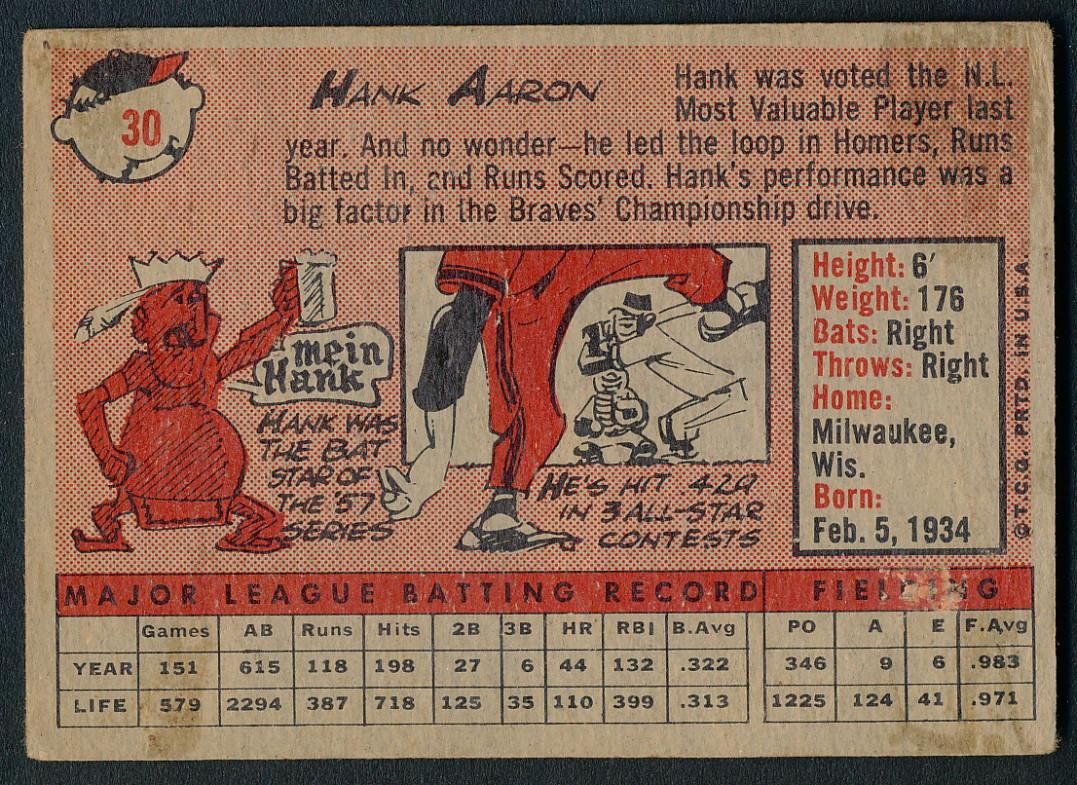 Hank Aaron 1958 Topps #30A at PristineAuction.com Hank Aaron 1958 Topps #30A at PristineAuction.com
