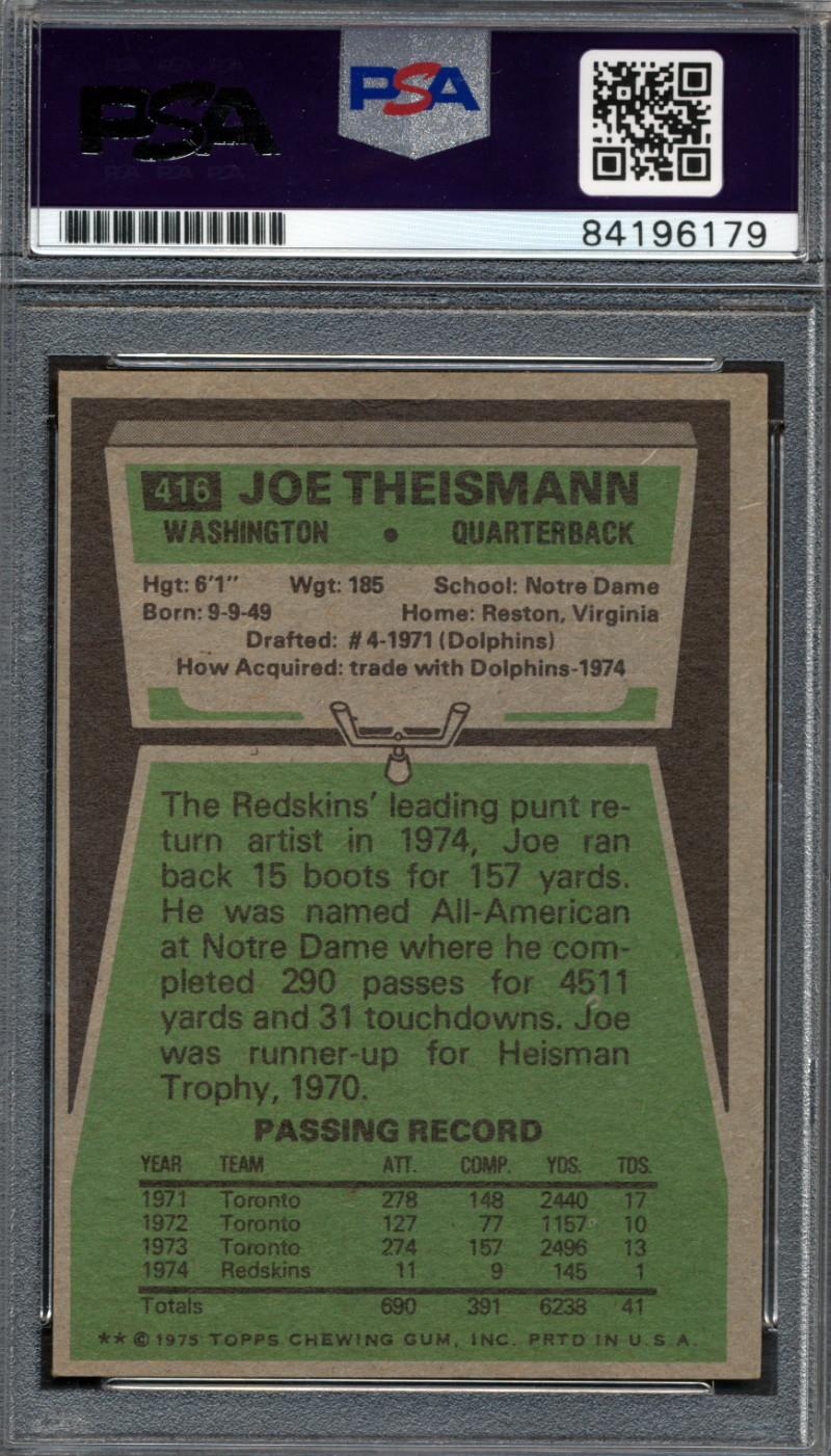 Joe Theismann Signed 1975 Topps #416 RC (PSA) at PristineAuction.com Joe Theismann Signed 1975 Topps #416 RC (PSA) at PristineAuction.com