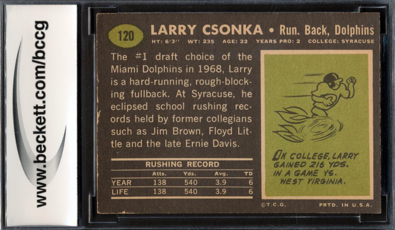 Larry Csonka 1969 Topps #120 RC (BCCG 8) at PristineAuction.com Larry Csonka 1969 Topps #120 RC (BCCG 8) at PristineAuction.com
