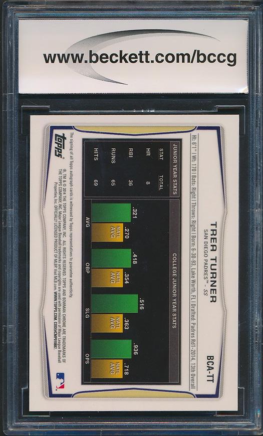 Trea Turner 2014 Bowman Chrome Draft Draft Pick Autographs #BCATT (BCCG 9) at PristineAuction.com Trea Turner 2014 Bowman Chrome Draft Draft Pick Autographs #BCATT (BCCG 9) at PristineAuction.com