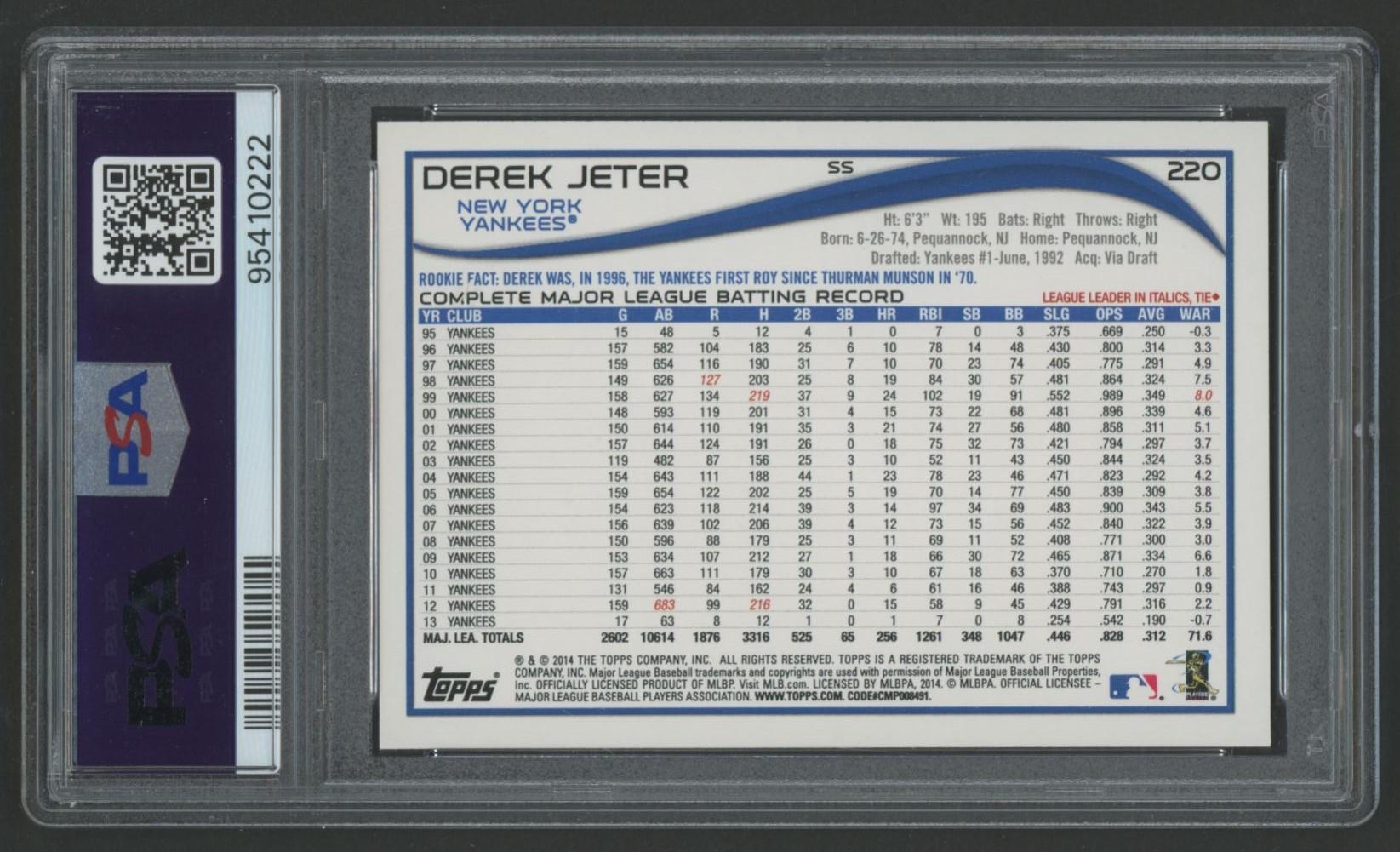 Derek Jeter 2014 Topps Opening Day Running #220 (PSA 10) at PristineAuction.com Derek Jeter 2014 Topps Opening Day Running #220 (PSA 10) at PristineAuction.com