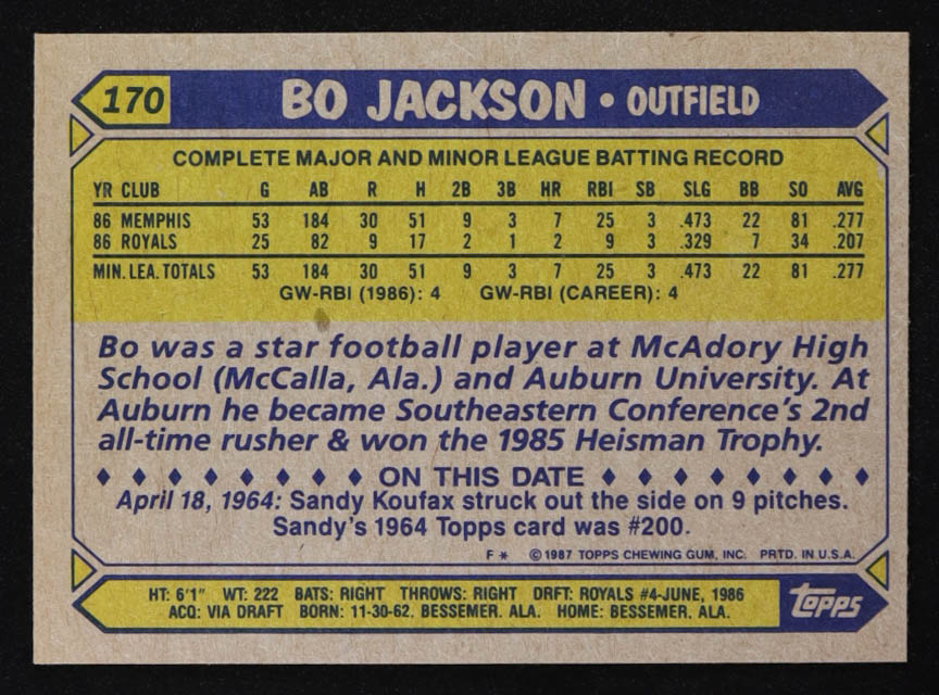 Bo Jackson 1987 Topps #170 RC at PristineAuction.com Bo Jackson 1987 Topps #170 RC at PristineAuction.com
