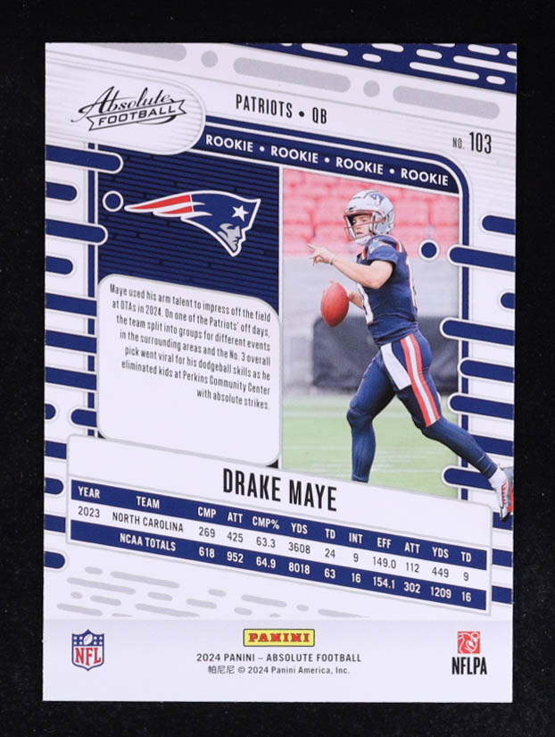 Drake Maye 2024 Absolute #103 RC at PristineAuction.com Drake Maye 2024 Absolute #103 RC at PristineAuction.com