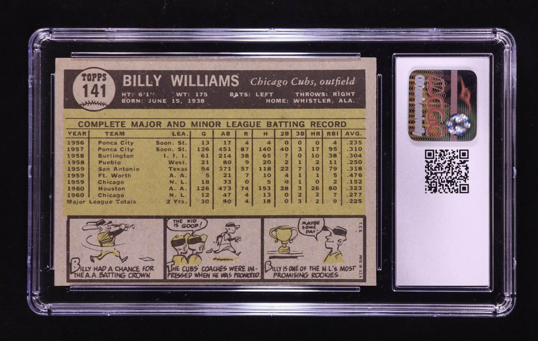Billy Williams 1961 Topps #141 RC (CGC 4.5) at PristineAuction.com Billy Williams 1961 Topps #141 RC (CGC 4.5) at PristineAuction.com