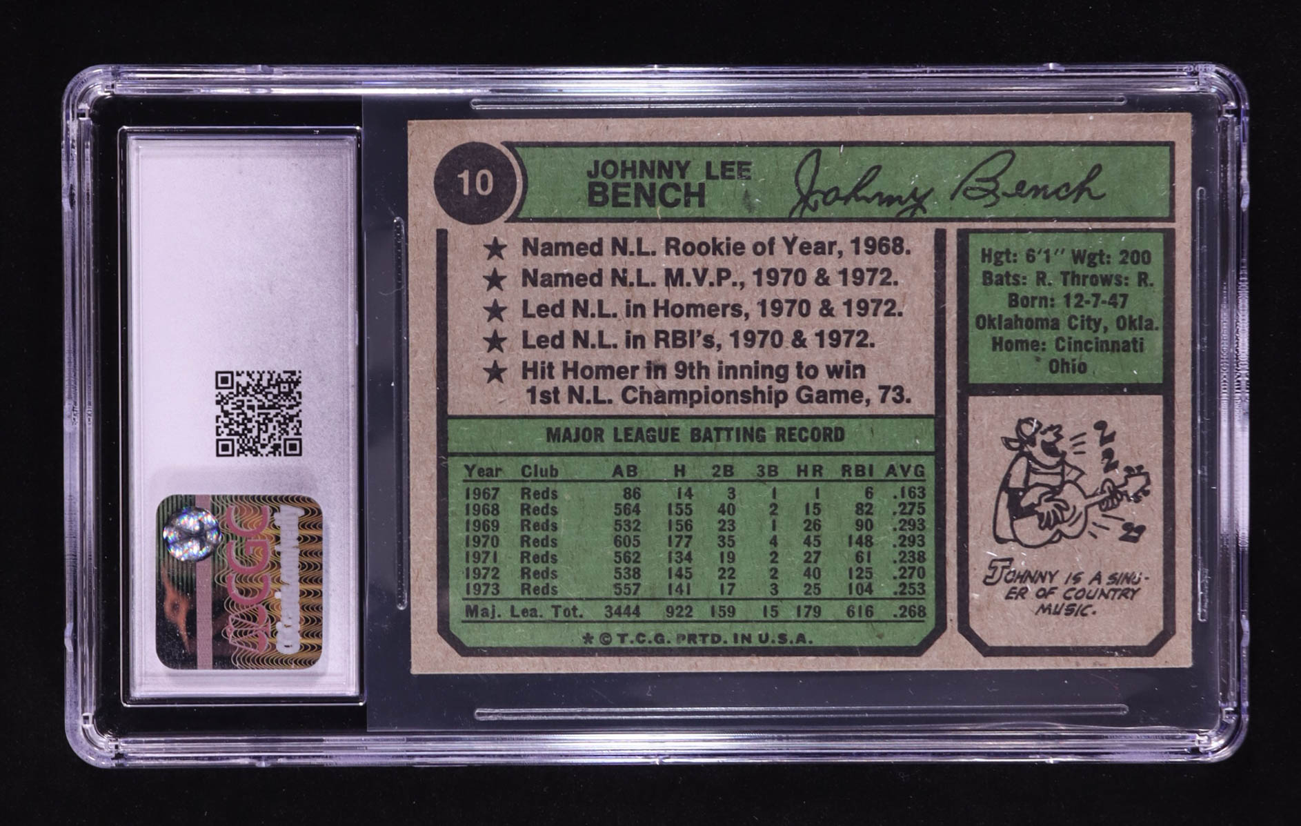 Johnny Bench 1974 Topps #10 (CGC 6.5) at PristineAuction.com Johnny Bench 1974 Topps #10 (CGC 6.5) at PristineAuction.com