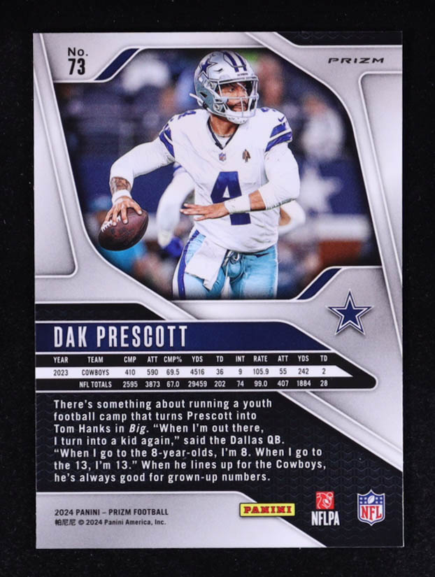 Dak Prescott 2024 Panini Prizm Prizms Red White and Blue #73 at PristineAuction.com Dak Prescott 2024 Panini Prizm Prizms Red White and Blue #73 at PristineAuction.com