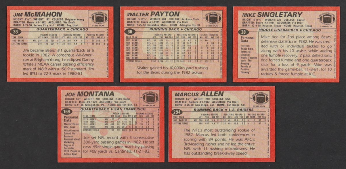 1983 Topps Football Complete Set of (396) Cards with Marcus Allen #294, Jim McMahon #33, Walter Payton #36, Mike Singletary #38 at PristineAuction.com 1983 Topps Football Complete Set of (396) Cards with Marcus Allen #294, Jim McMahon #33, Walter Payton #36, Mike Singletary #38 at PristineAuction.com