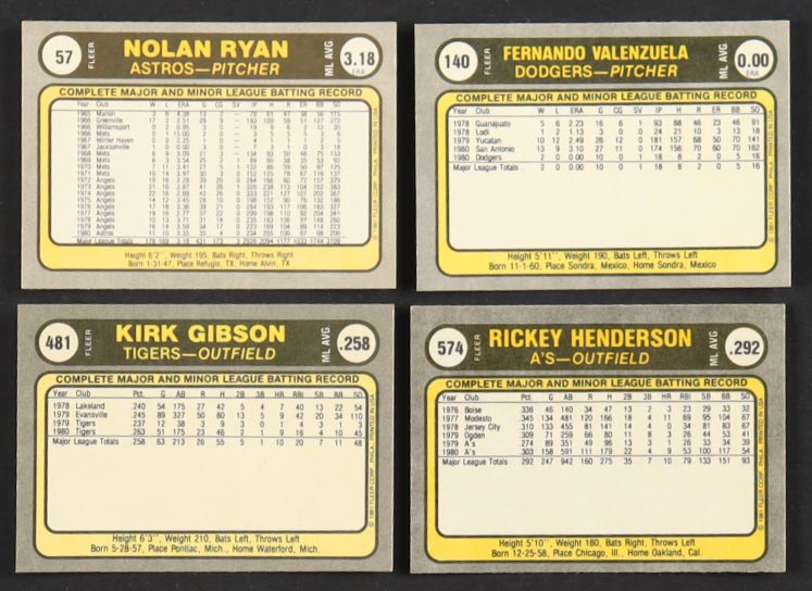1981 Fleer Baseball Complete Set of (660) Cards with Fernando Valenzuela #140 RC, Rickey Henderson #574, Nolan Ryan #57, Kirk Gibson #481 RC at PristineAuction.com 1981 Fleer Baseball Complete Set of (660) Cards with Fernando Valenzuela #140 RC, Rickey Henderson #574, Nolan Ryan #57, Kirk Gibson #481 RC at PristineAuction.com
