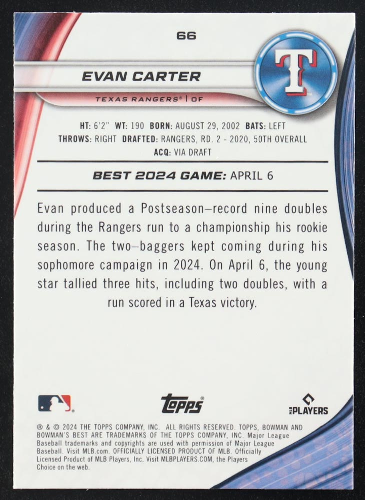 Evan Carter 2024 Bowman's Best Green Refractors #66 RC #64/99 at PristineAuction.com Evan Carter 2024 Bowman's Best Green Refractors #66 RC #64/99 at PristineAuction.com
