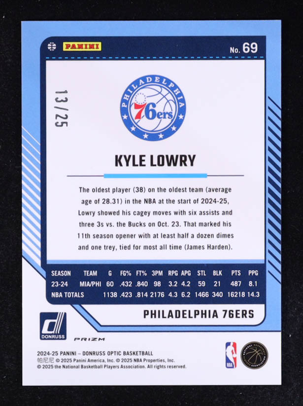 Kyle Lowry 2024-25 Donruss Optic Cracked Ice #69 #13/25 at PristineAuction.com Kyle Lowry 2024-25 Donruss Optic Cracked Ice #69 #13/25 at PristineAuction.com