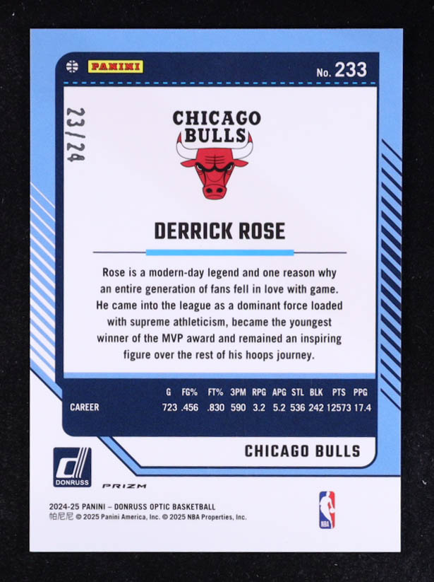 Derrick Rose 2024-25 Donruss Optic Choice Blue LGD #233 #23/24 at PristineAuction.com Derrick Rose 2024-25 Donruss Optic Choice Blue LGD #233 #23/24 at PristineAuction.com