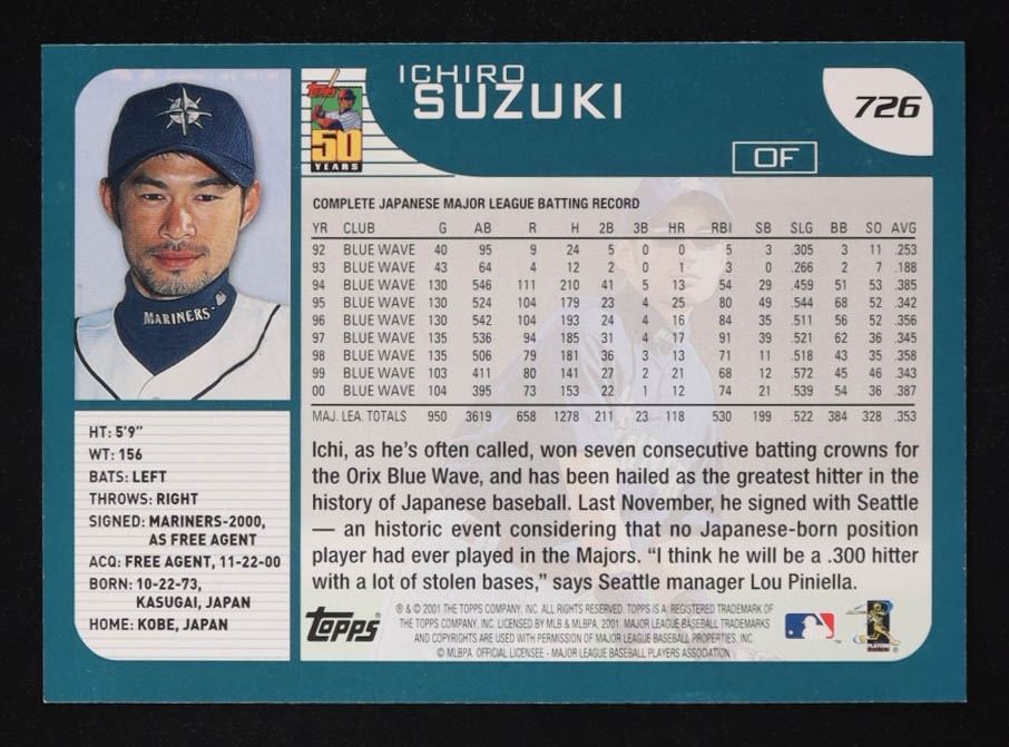 Ichiro Suzuki 2001 Topps #726 RC at PristineAuction.com Ichiro Suzuki 2001 Topps #726 RC at PristineAuction.com