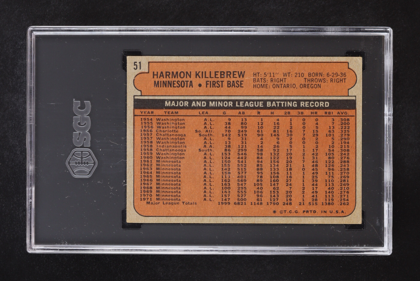 Harmon Killebrew 1972 Topps #51 (SGC 4) at PristineAuction.com Harmon Killebrew 1972 Topps #51 (SGC 4) at PristineAuction.com