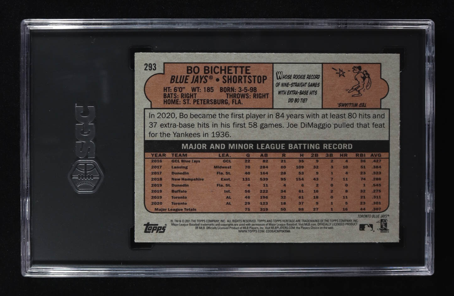 Bo Bichette 2021 Topps Heritage Blue Sparkle #293 (SGC 9.5) at PristineAuction.com Bo Bichette 2021 Topps Heritage Blue Sparkle #293 (SGC 9.5) at PristineAuction.com